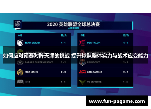 如何应对预赛对阵天津的挑战 提升球队整体实力与战术应变能力