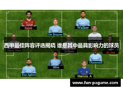 西甲最佳阵容评选揭晓 谁是其中最具影响力的球员