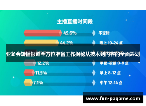 亚冬会转播报道全方位准备工作揭秘从技术到内容的全面筹划