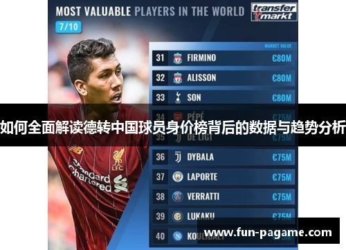 如何全面解读德转中国球员身价榜背后的数据与趋势分析