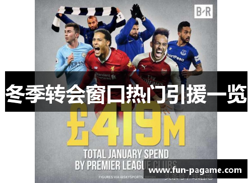 冬季转会窗口热门引援一览