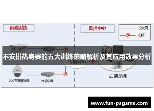 不安排热身赛的五大训练策略解析及其应用效果分析
