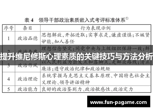 提升维尼修斯心理素质的关键技巧与方法分析