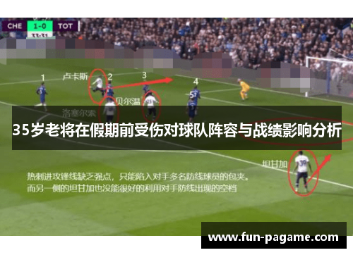 35岁老将在假期前受伤对球队阵容与战绩影响分析