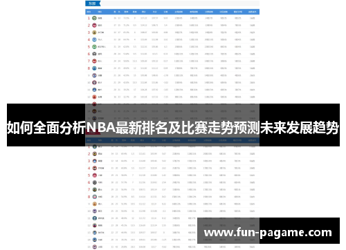 如何全面分析NBA最新排名及比赛走势预测未来发展趋势