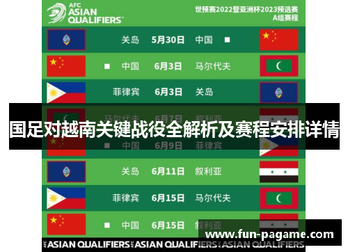 国足对越南关键战役全解析及赛程安排详情