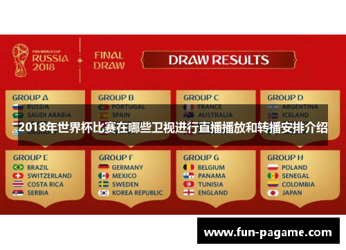 2018年世界杯比赛在哪些卫视进行直播播放和转播安排介绍