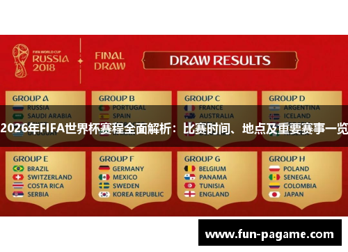2026年FIFA世界杯赛程全面解析：比赛时间、地点及重要赛事一览