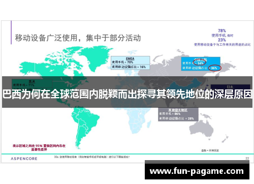 巴西为何在全球范围内脱颖而出探寻其领先地位的深层原因