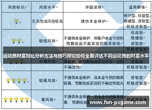 运动员财富对比分析方法与技巧探究如何全面评估不同运动员的财富水平