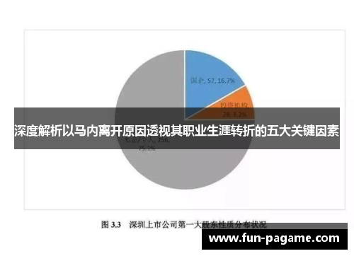深度解析以马内离开原因透视其职业生涯转折的五大关键因素