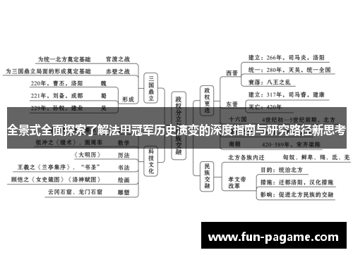 全景式全面探索了解法甲冠军历史演变的深度指南与研究路径新思考