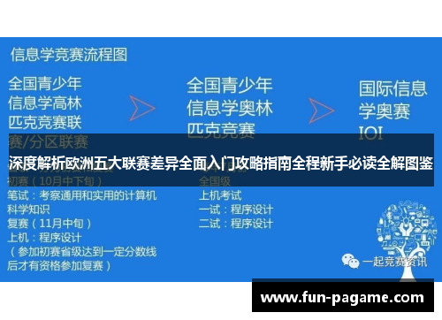 深度解析欧洲五大联赛差异全面入门攻略指南全程新手必读全解图鉴